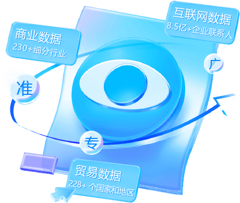 外贸通SaaS平台,PA真人视讯外贸通,PA真人视讯海关数据