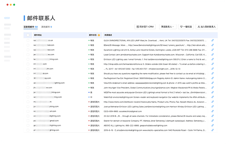 全场景产品分析