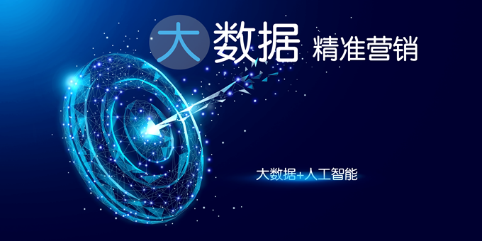 订单增长，从选择一款好的获客产品开始！