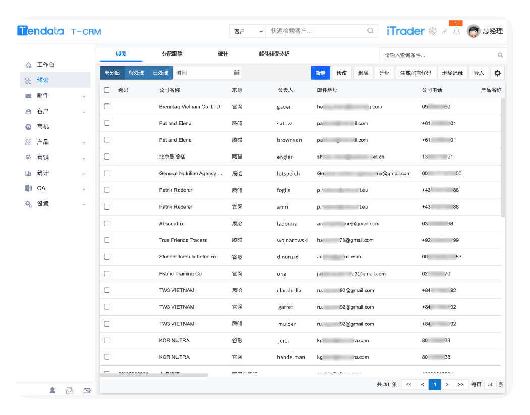搞清外贸客户类型，“对症下药”，不信开不了单！