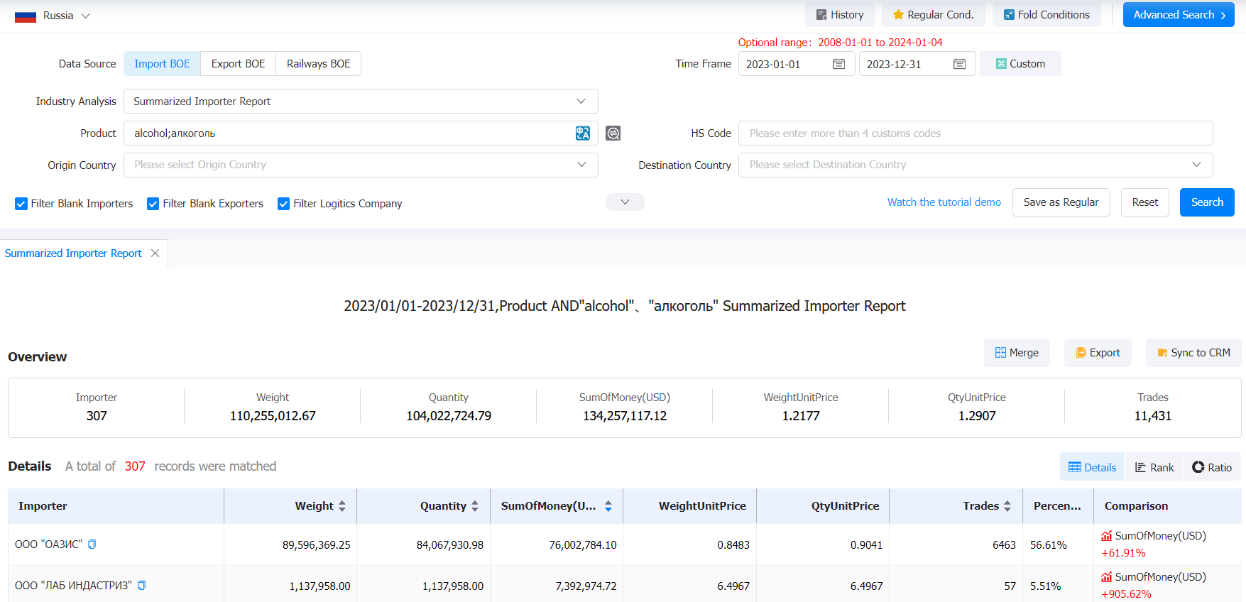俄罗斯酒精饮料国外客户,酒精饮料国外客户,找俄罗斯国外客户 俄罗斯酒精饮料国外客户,酒精饮料国外客户,找俄罗斯国外客户