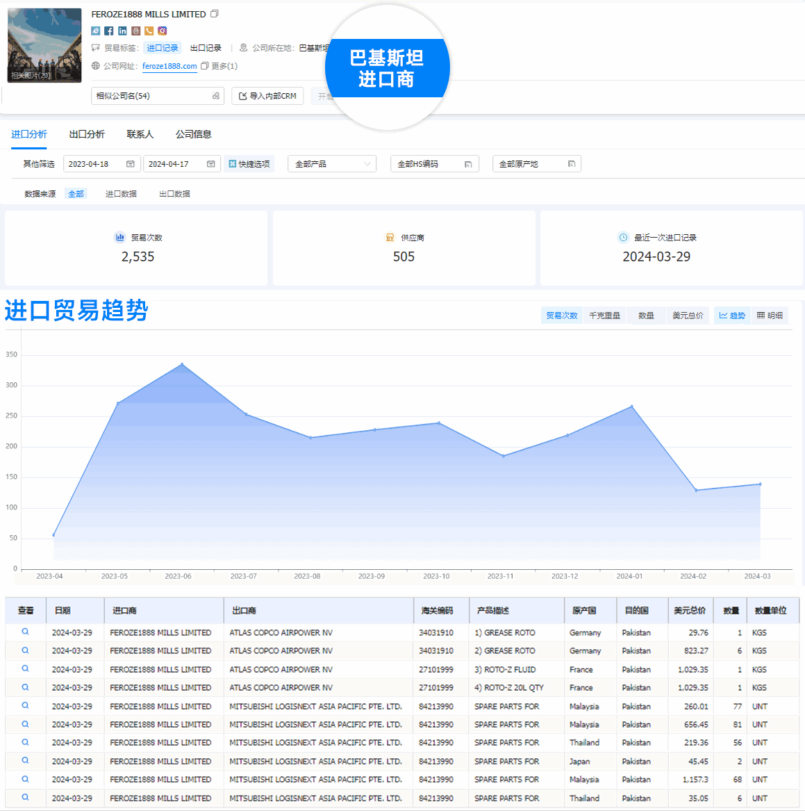 PA真人视讯,PA真人视讯外贸通,PA真人视讯数据 PA真人视讯,PA真人视讯外贸通,PA真人视讯数据