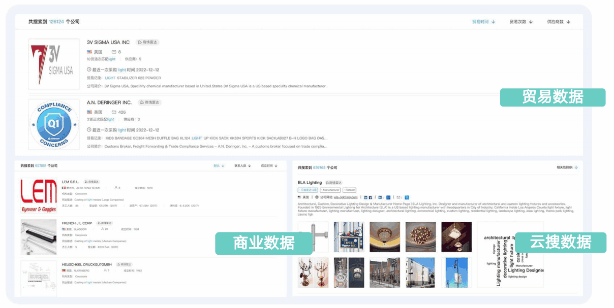 PA真人视讯,PA真人视讯商情发现,商情发现