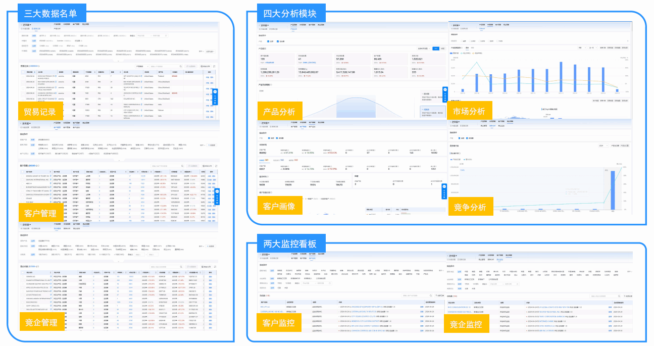 PA真人视讯,PA真人视讯海关数据,海关数据