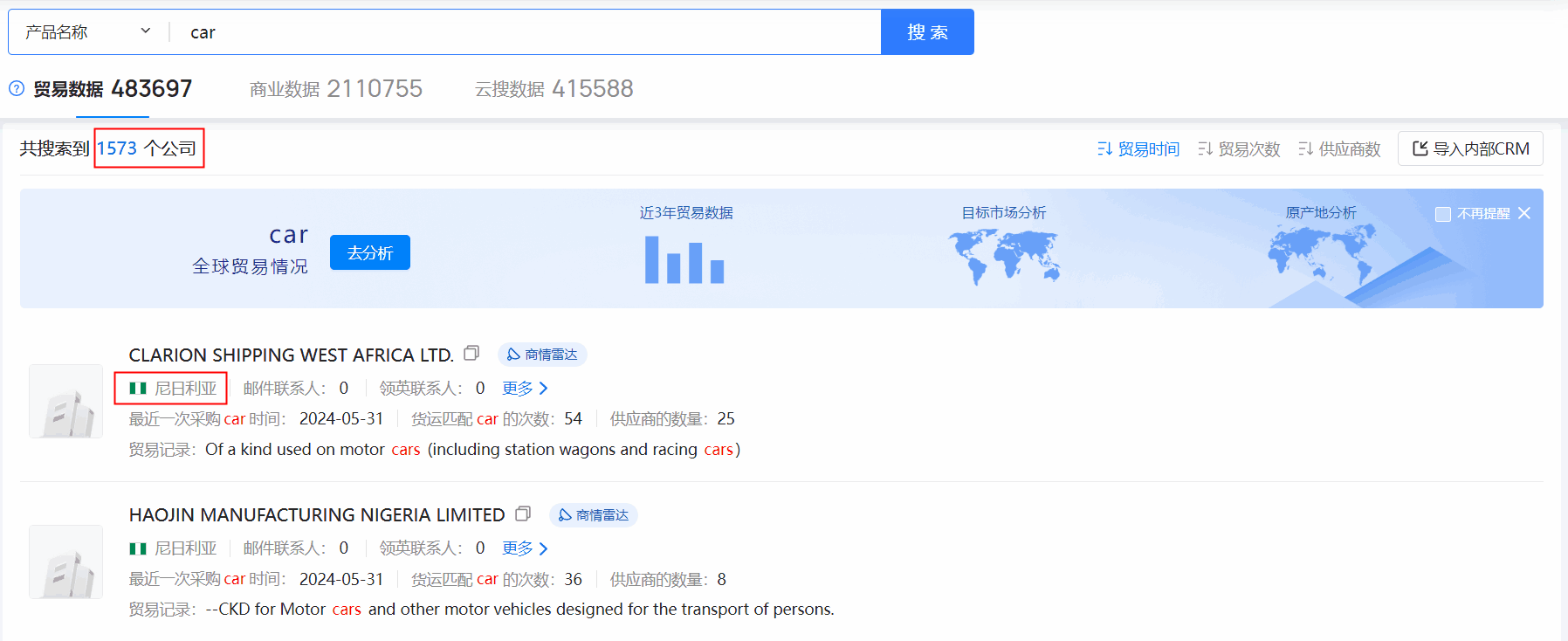 海关数据,尼日利亚海关数据,PA真人视讯海关数据