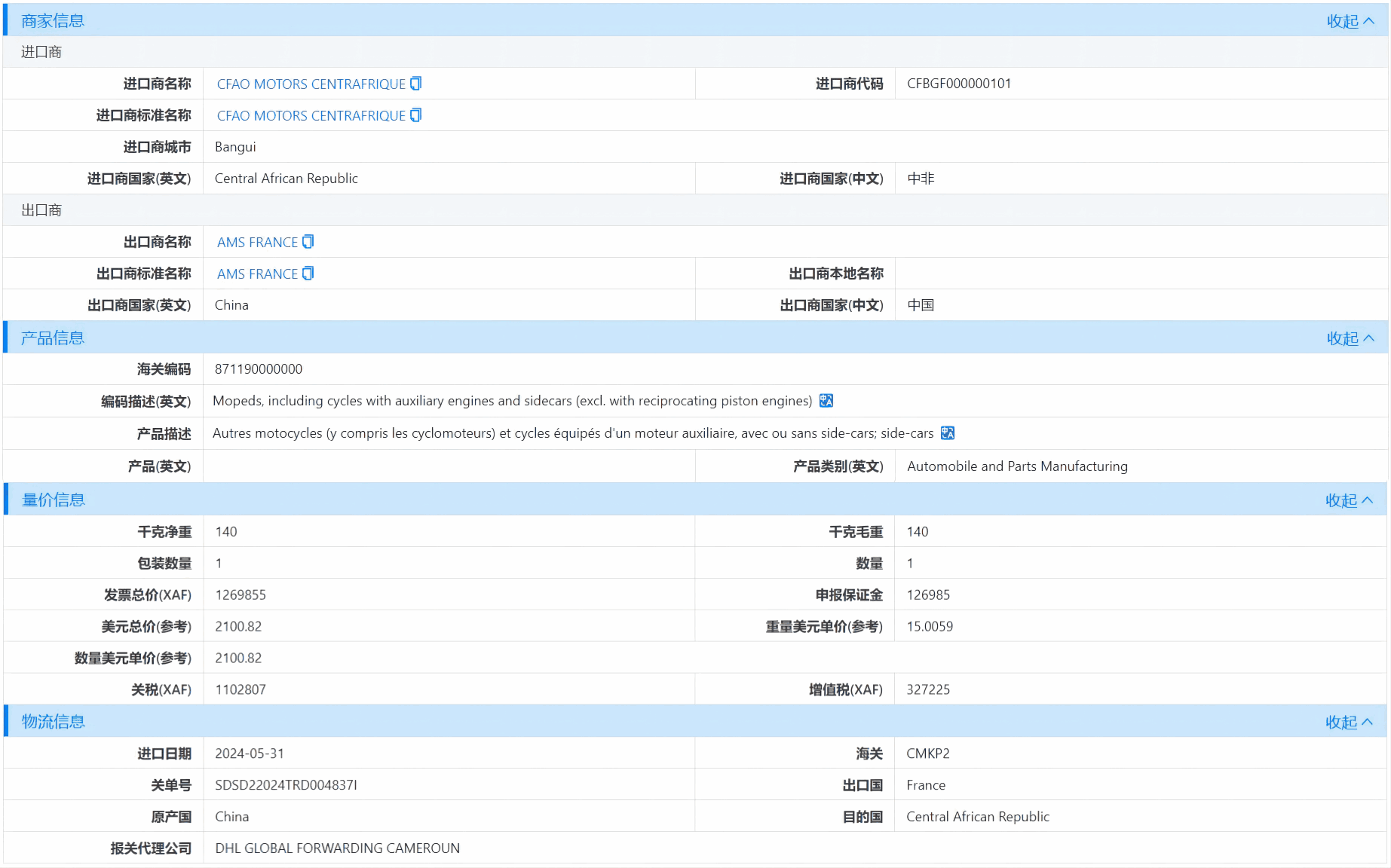 中非海关数据,海关数据,PA真人视讯海关数据