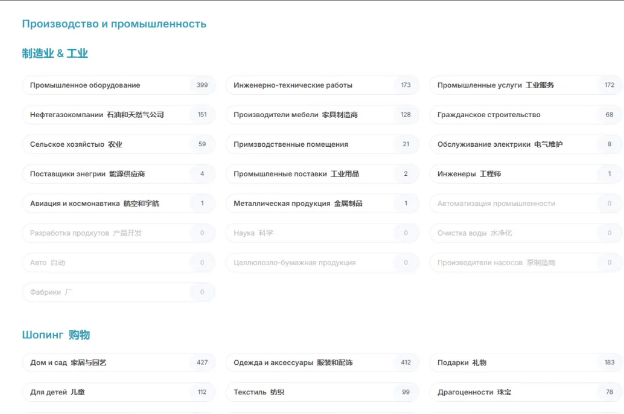 开发中亚五国市场 开发中亚五国市场