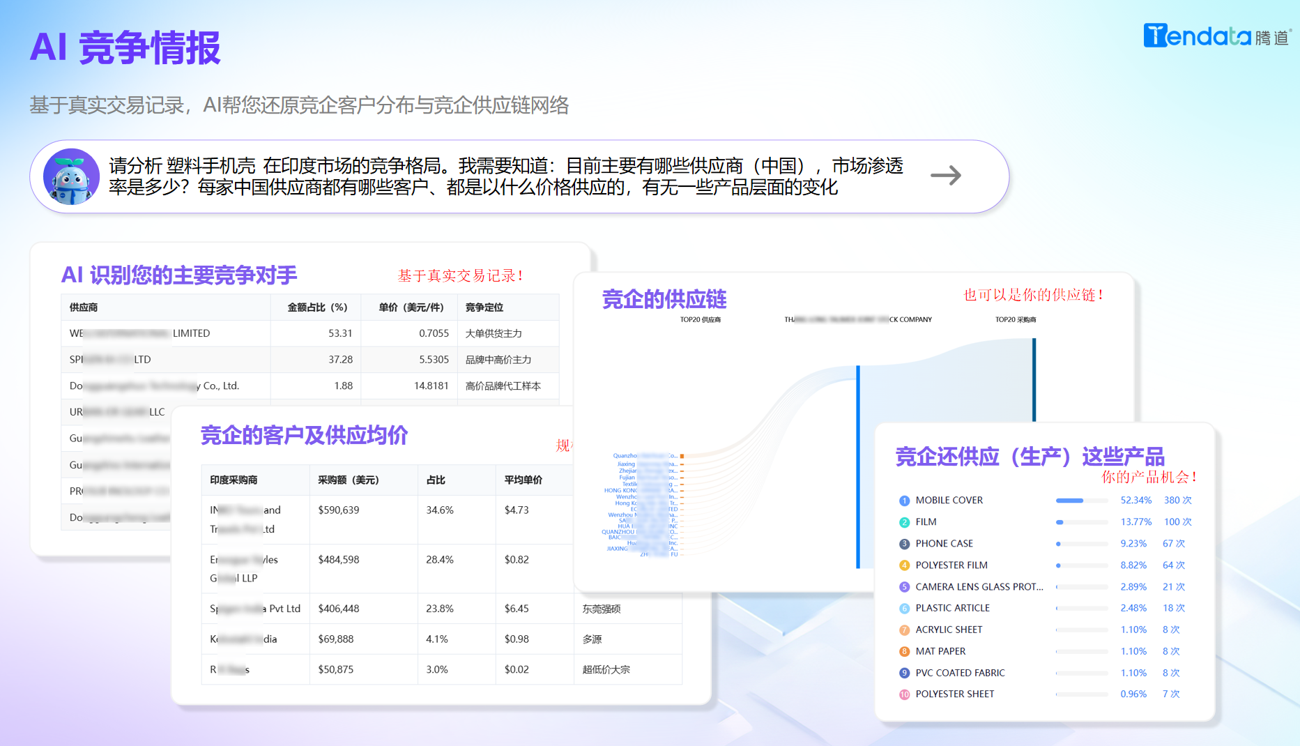 竞争情报,PA真人视讯AI,PA真人视讯 竞争情报,PA真人视讯AI,PA真人视讯