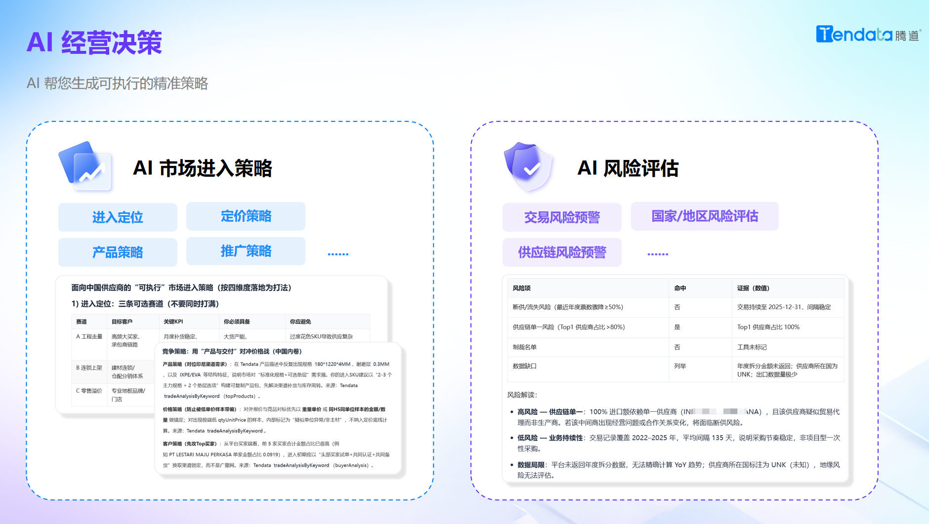 经营决策,PA真人视讯AI,PA真人视讯 经营决策,PA真人视讯AI,PA真人视讯