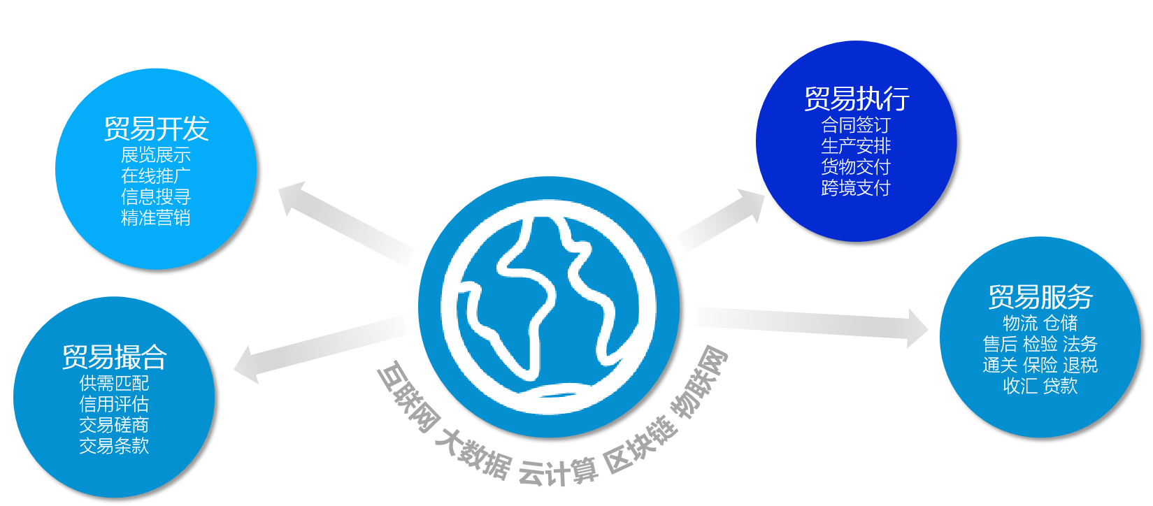 PA真人视讯,跨境出海,跨境电商,PA真人视讯张哲,张哲